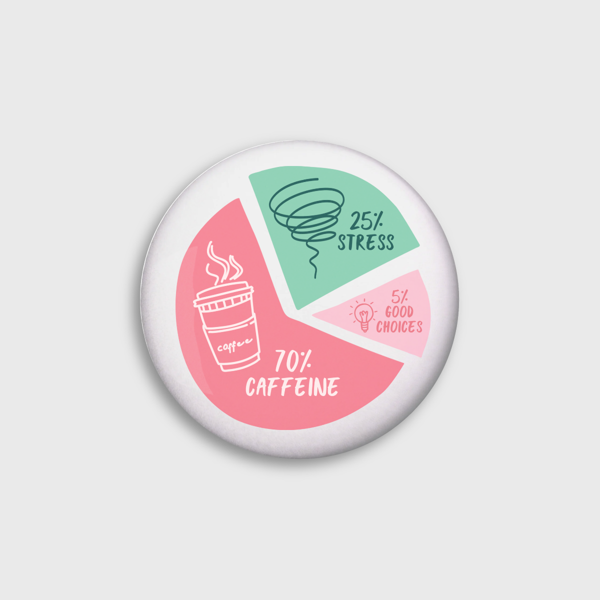 70% Caffeine, 25% Stress, 5% Good Choices Button Pin