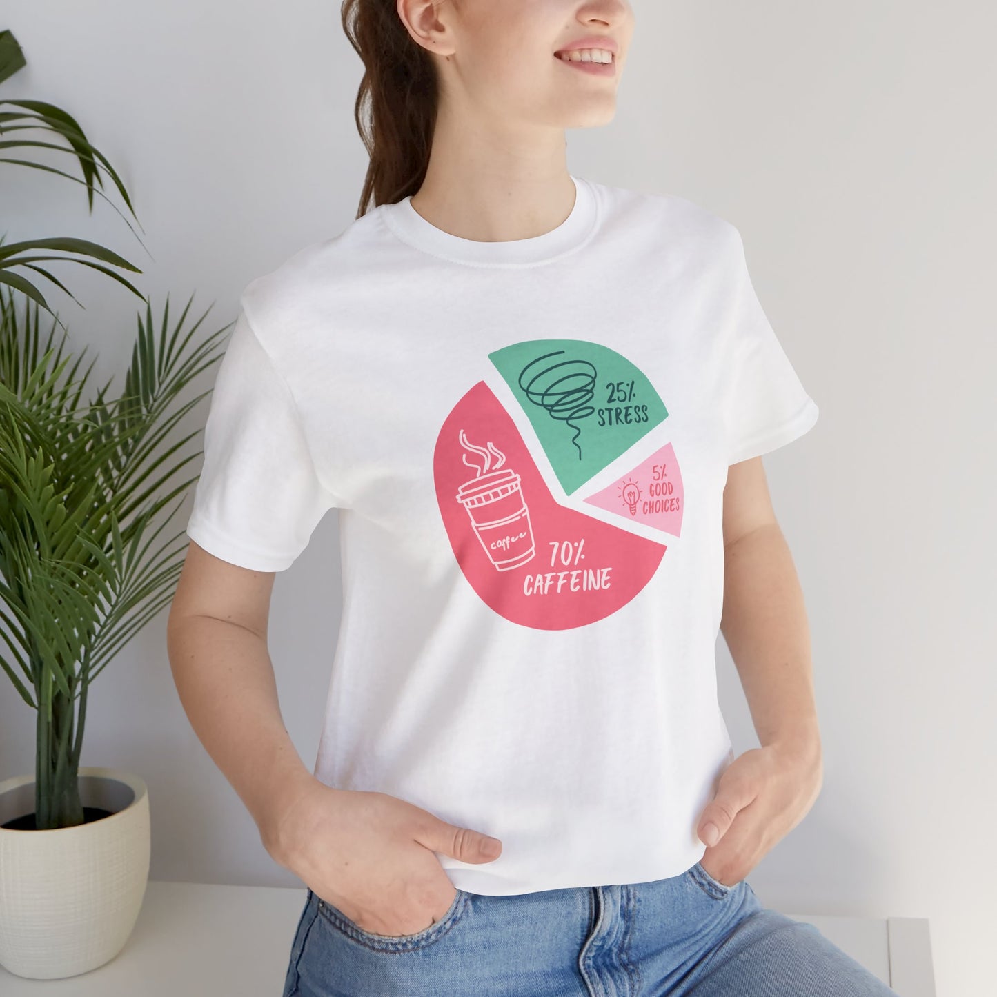 70% Caffeine, 25% Stress, 5% Good Choices Unisex T-Shirt