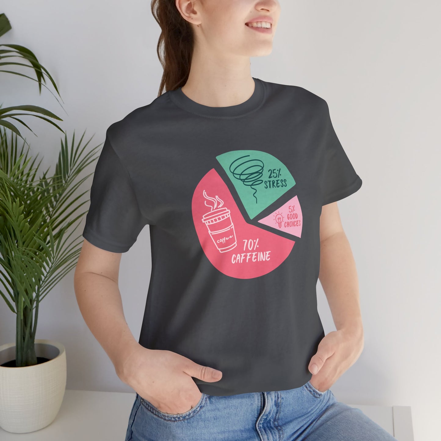 70% Caffeine, 25% Stress, 5% Good Choices Unisex T-Shirt