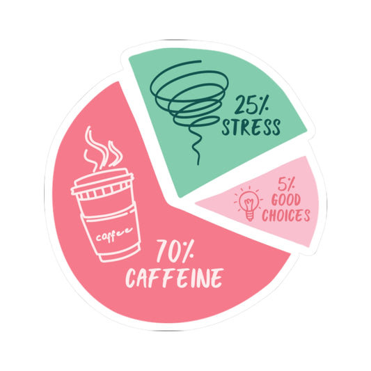 70% Caffeine, 25% Stress, 5% Good Choices Sticker