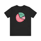 70% Caffeine, 25% Stress, 5% Good Choices Unisex T-Shirt