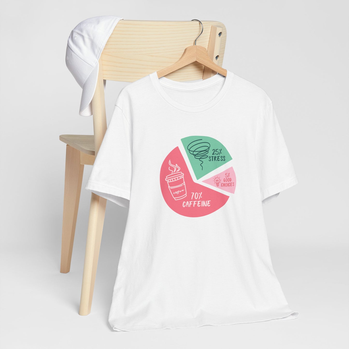 70% Caffeine, 25% Stress, 5% Good Choices Unisex T-Shirt