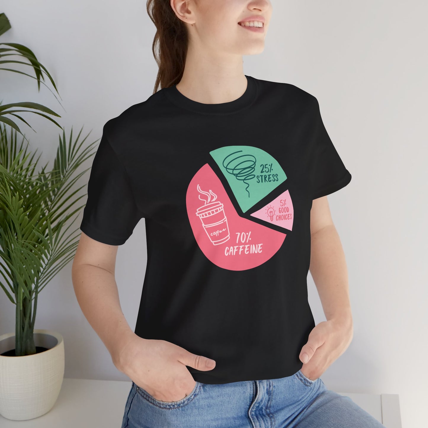 70% Caffeine, 25% Stress, 5% Good Choices Unisex T-Shirt