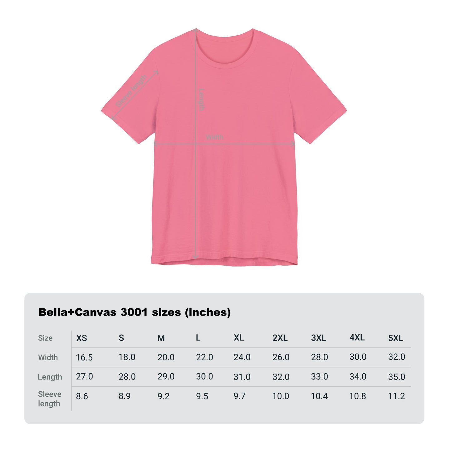 70% Caffeine, 25% Stress, 5% Good Choices Unisex T-Shirt