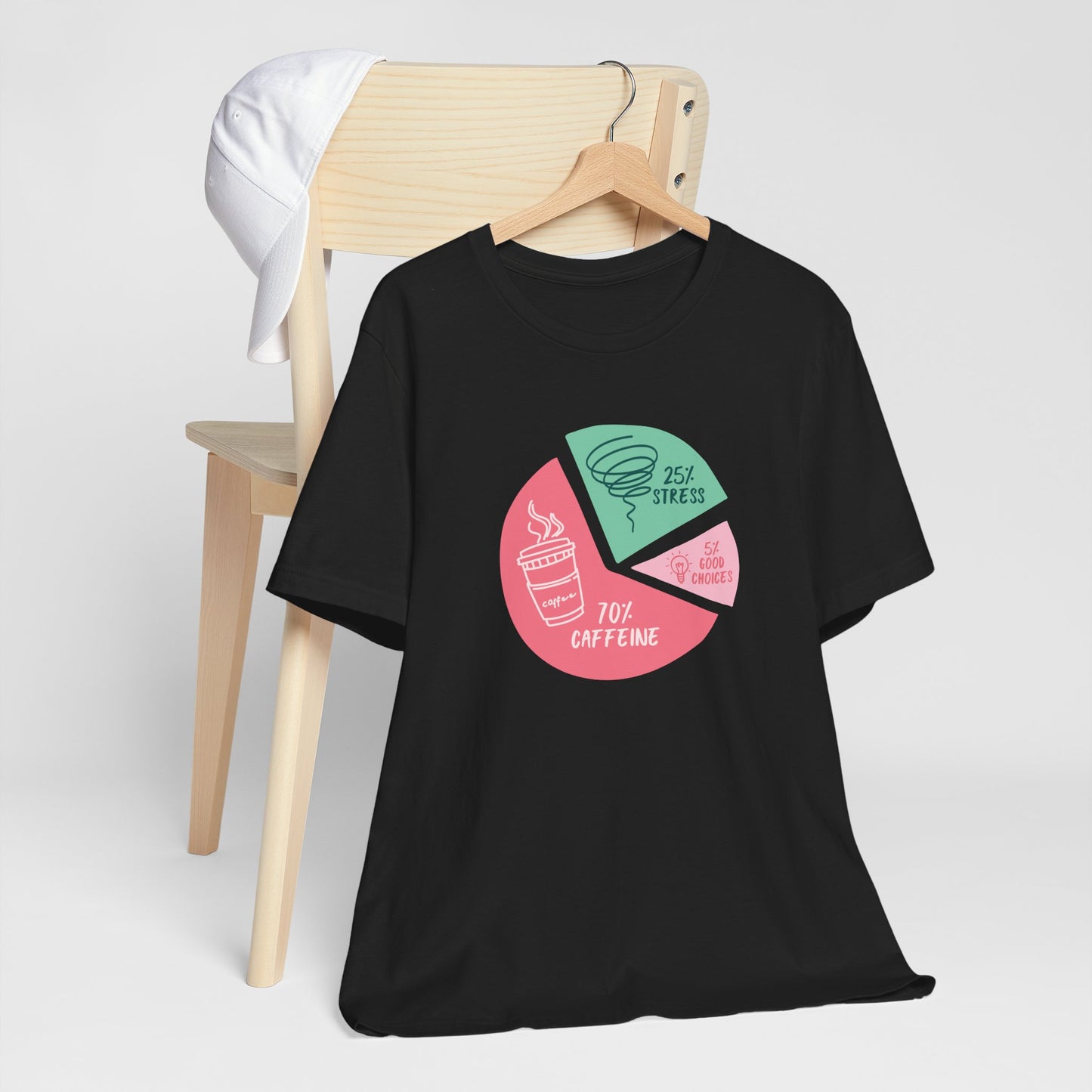 70% Caffeine, 25% Stress, 5% Good Choices Unisex T-Shirt