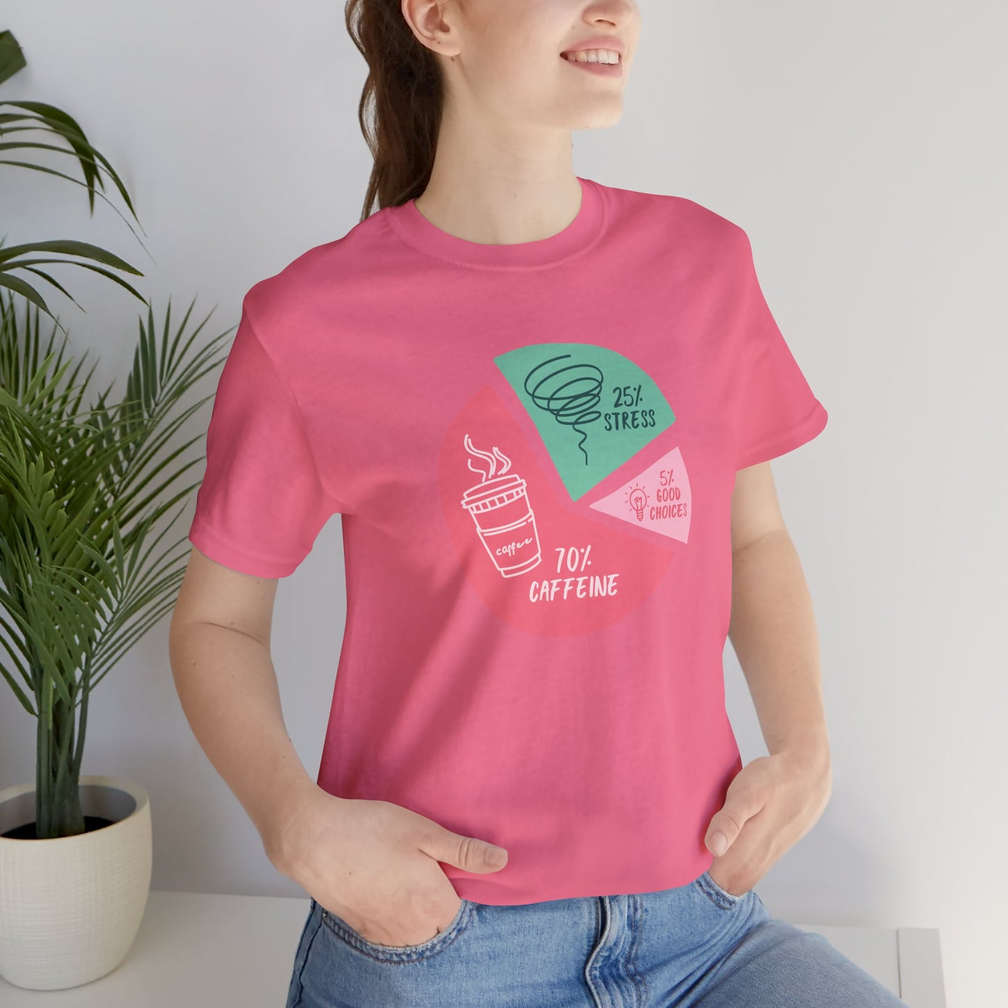 70% Caffeine, 25% Stress, 5% Good Choices Unisex T-Shirt