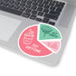 70% Caffeine, 25% Stress, 5% Good Choices Sticker