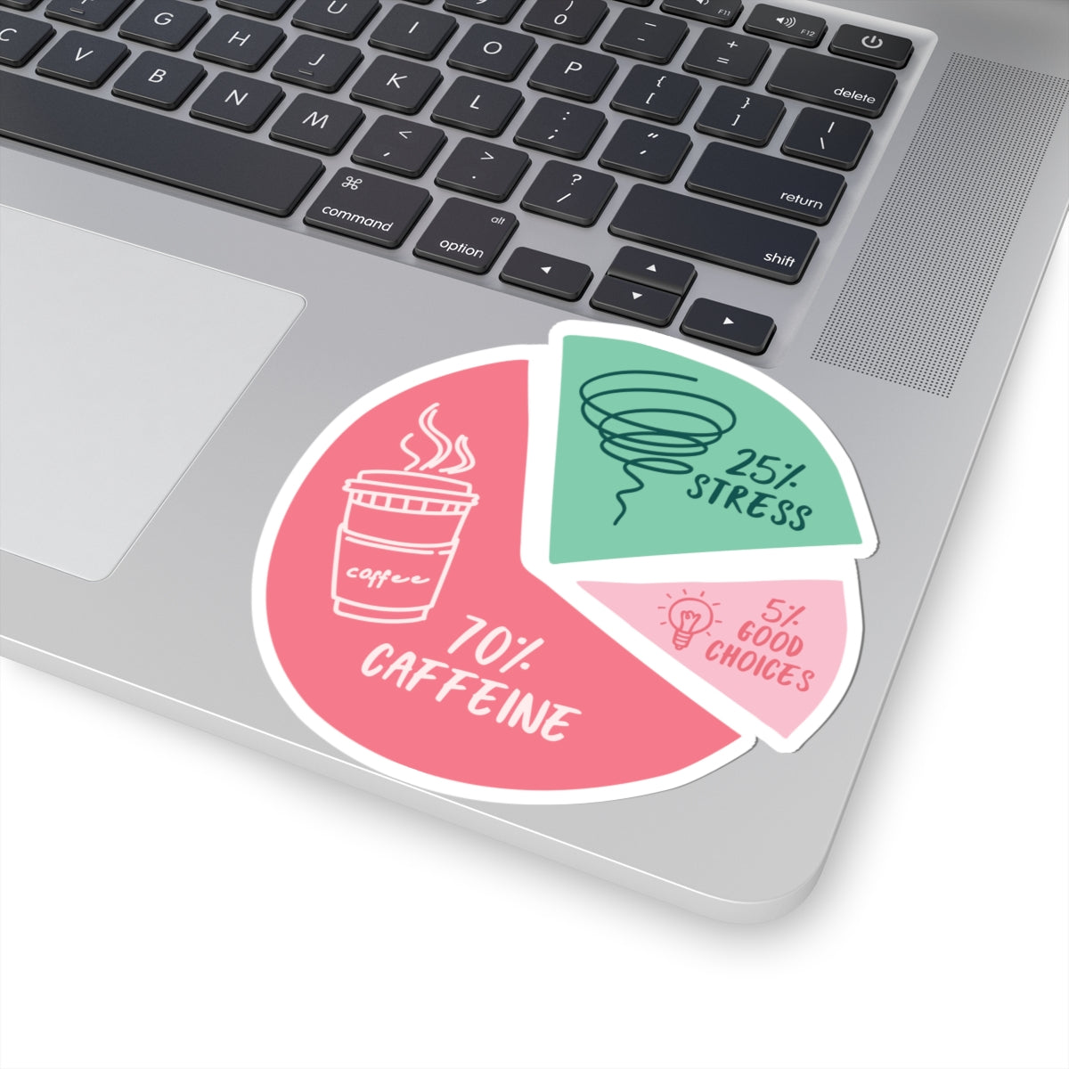 70% Caffeine, 25% Stress, 5% Good Choices Sticker