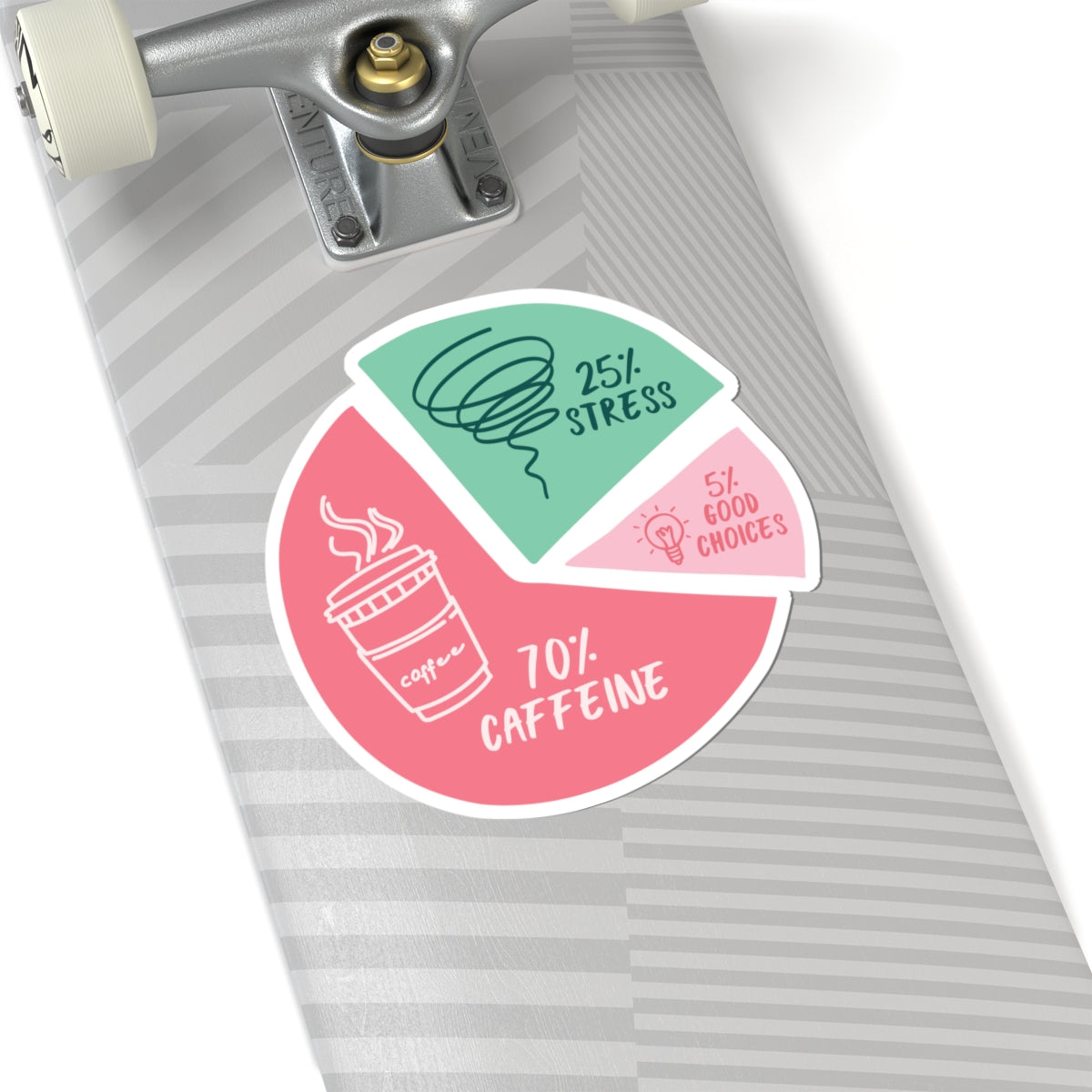 70% Caffeine, 25% Stress, 5% Good Choices Sticker