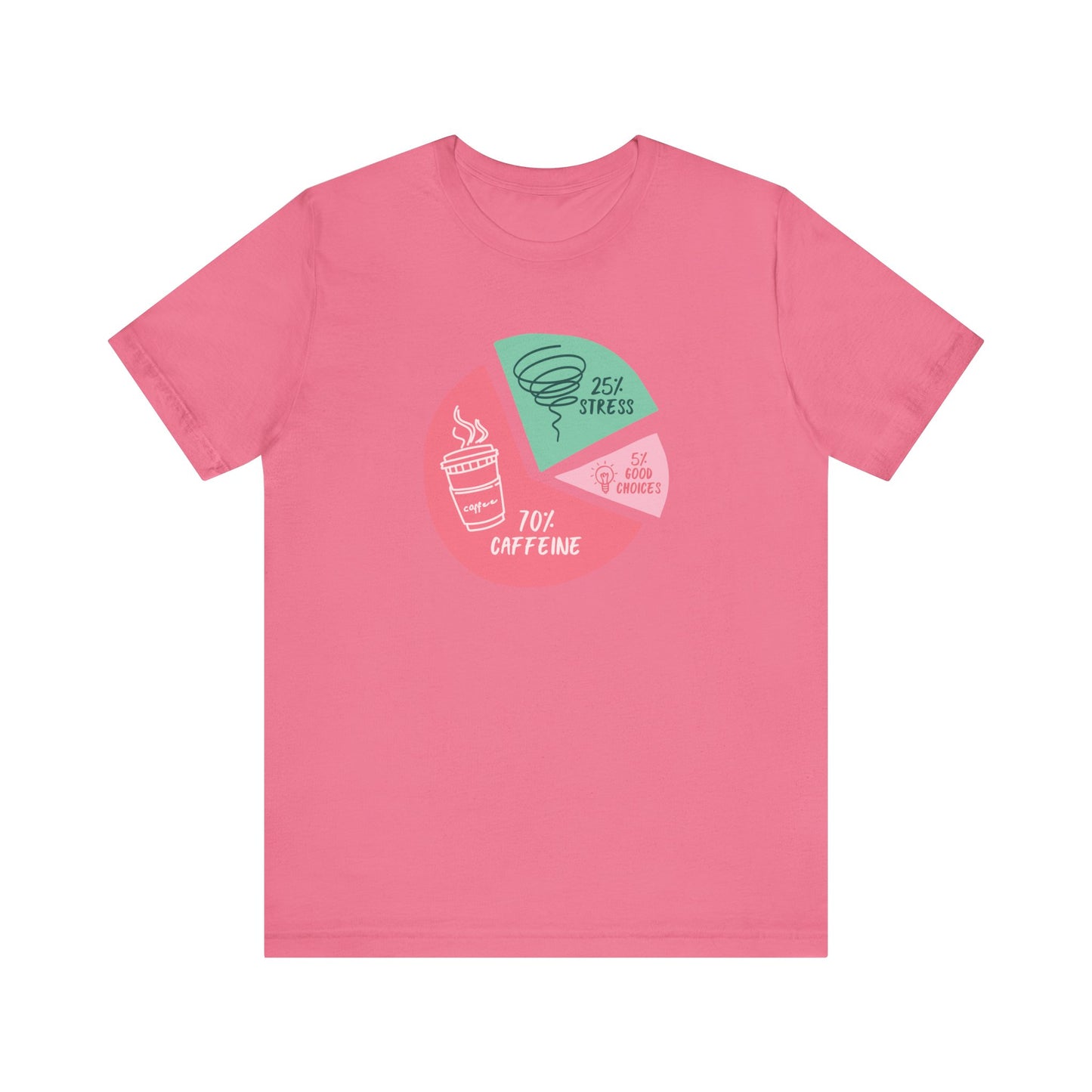 70% Caffeine, 25% Stress, 5% Good Choices Unisex T-Shirt