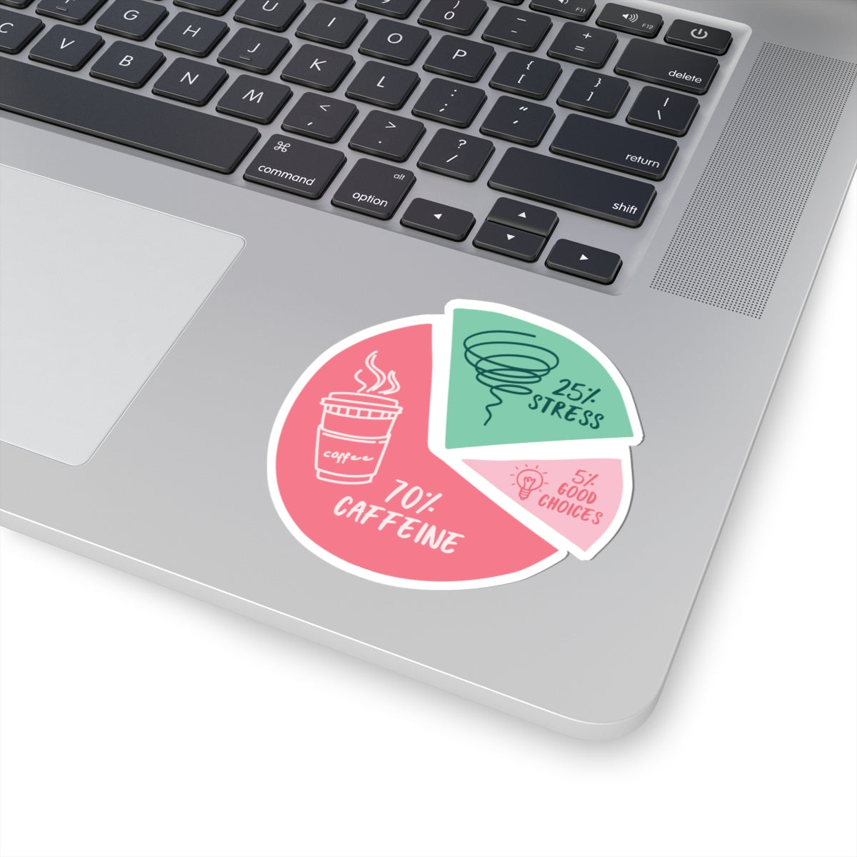 70% Caffeine, 25% Stress, 5% Good Choices Sticker