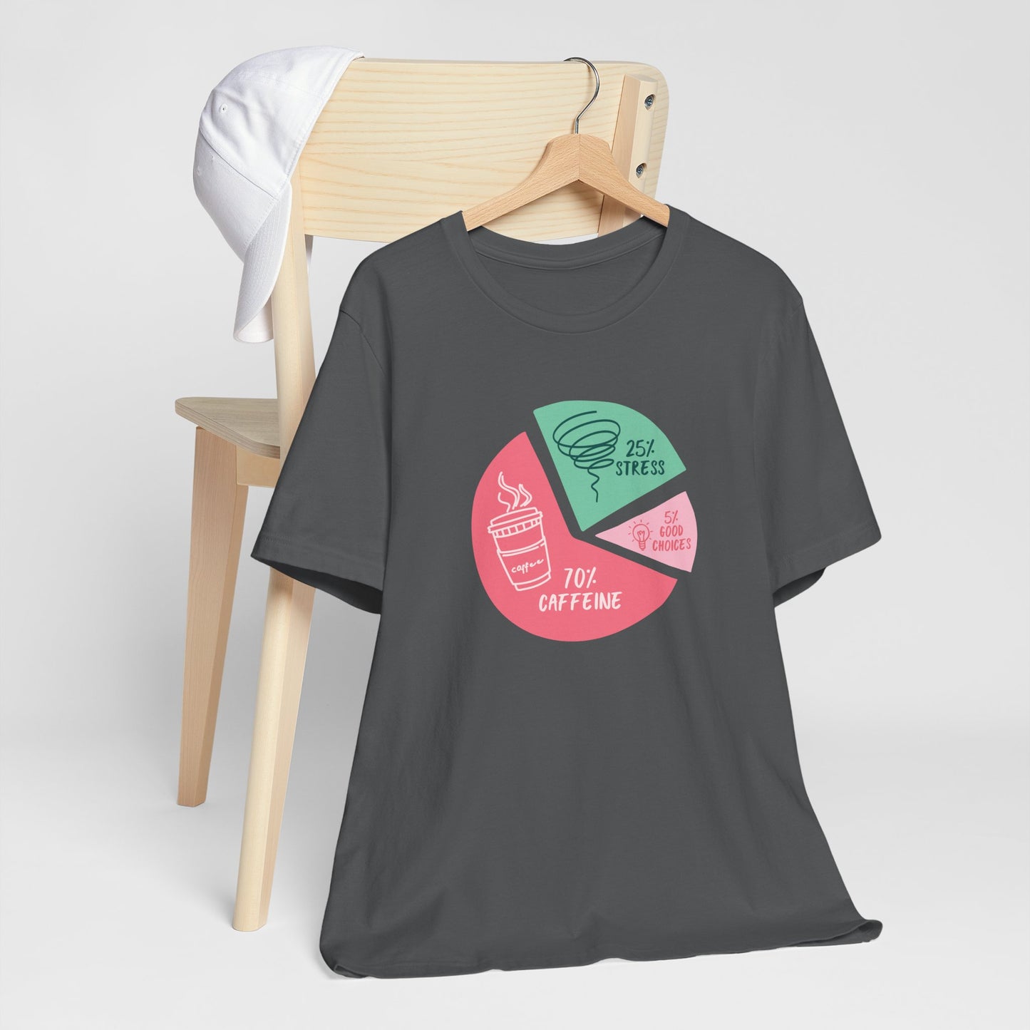 70% Caffeine, 25% Stress, 5% Good Choices Unisex T-Shirt